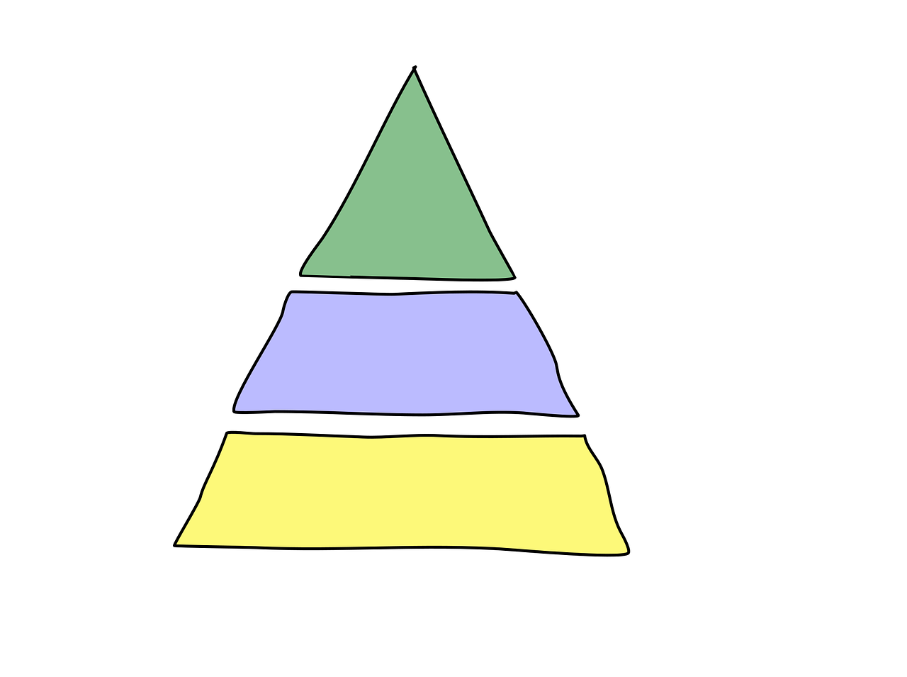 triangle, hierarchy, structure, pyramid, level, hierarchy, hierarchy, hierarchy, hierarchy, hierarchy, pyramid, pyramid, level